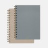 Libreta Malaki