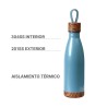 Termo Coruña - TE-076